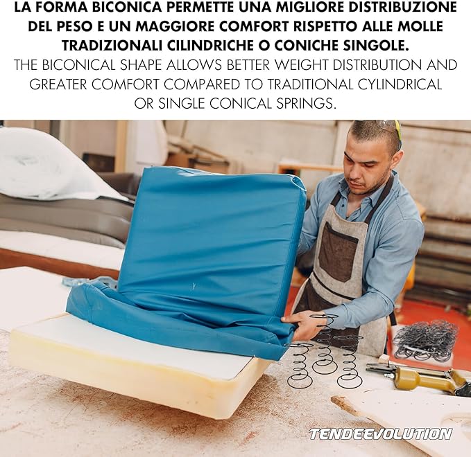 Molla Biconica a Spirale per Divani - 4 Giri, Altezza 13cm - Ideale per Restauri in Tappezzeria