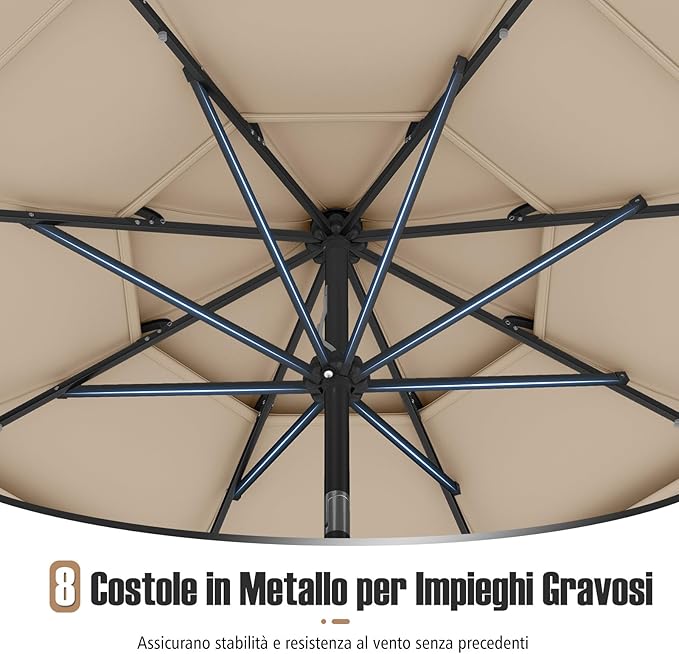 Ombrellone da Patio 313 cm con 32 Luci LED, Tetto Ventilato a 3 Piani, Inclinazioni Regolabili, Manovella, 8 Stecche, Ombrellone da Giardino, Piscina, Spiaggia