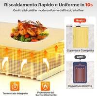 Vassoio Riscaldante Elettrico, Tappetino Riscaldante in Silicone Portatile, con Temperatura Regolabile Timer e Blocco per Bambini, per Buffet, Feste e Cucina (60 x 44 cm,Bianco)
