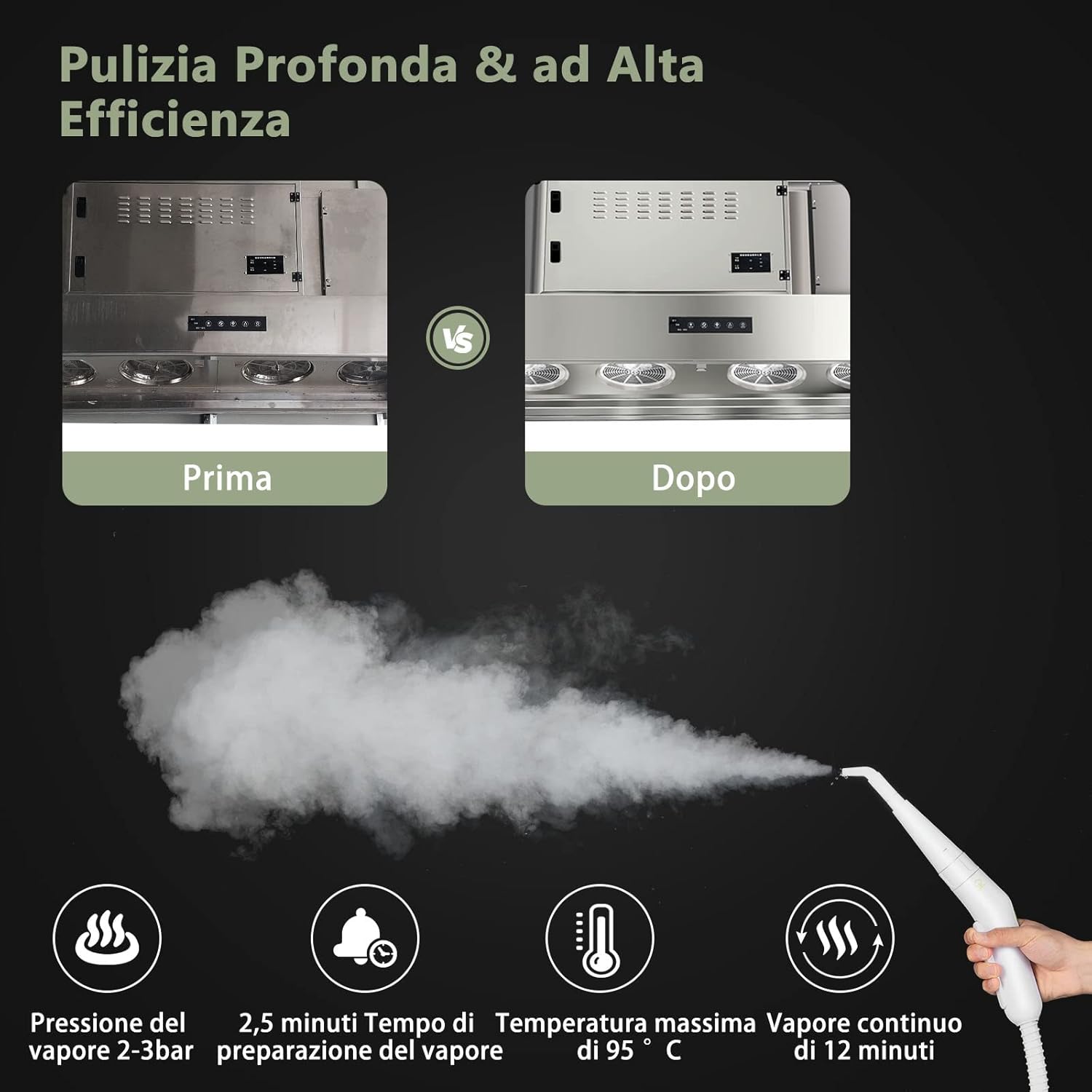 1000W Pulitore a Vapore Multiuso, Macchina a Vapore Portatile con 10 Accessori Serbatoio da 300 ml, Pulizia a Vapore con Tubo Flessibile per Cucina Bagno Finestre (Verde)