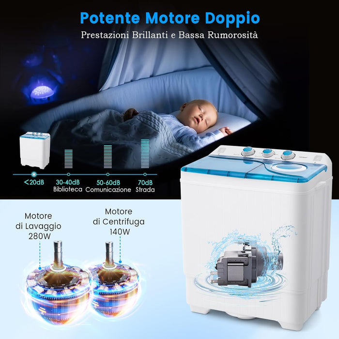 Lavatrice Portatile, Lavatrice a Doppio Cestello con Lavaggio (6,5 kg) e Centrifuga (2 kg), Ideale per Appartamento Campeggio, 69,5x41x81,5 cm (Blu) [Classe di efficienza energetica E]