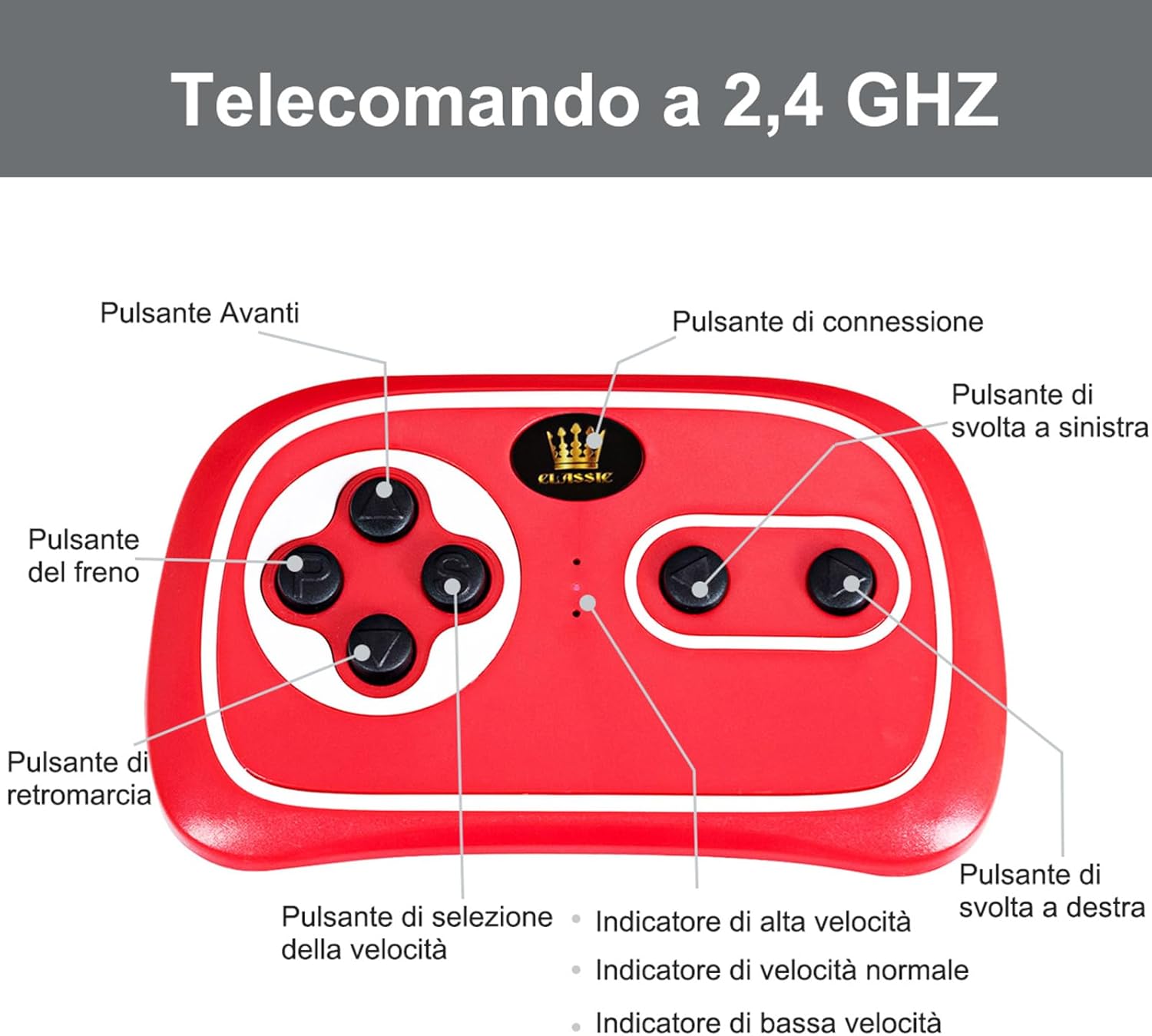 Audi 12V Auto Elettrica per Bambini, Macchina Elettrica con Velocità 2,5-5 km/ora, con Telecomando USB MP3 Luci LED (Nero)