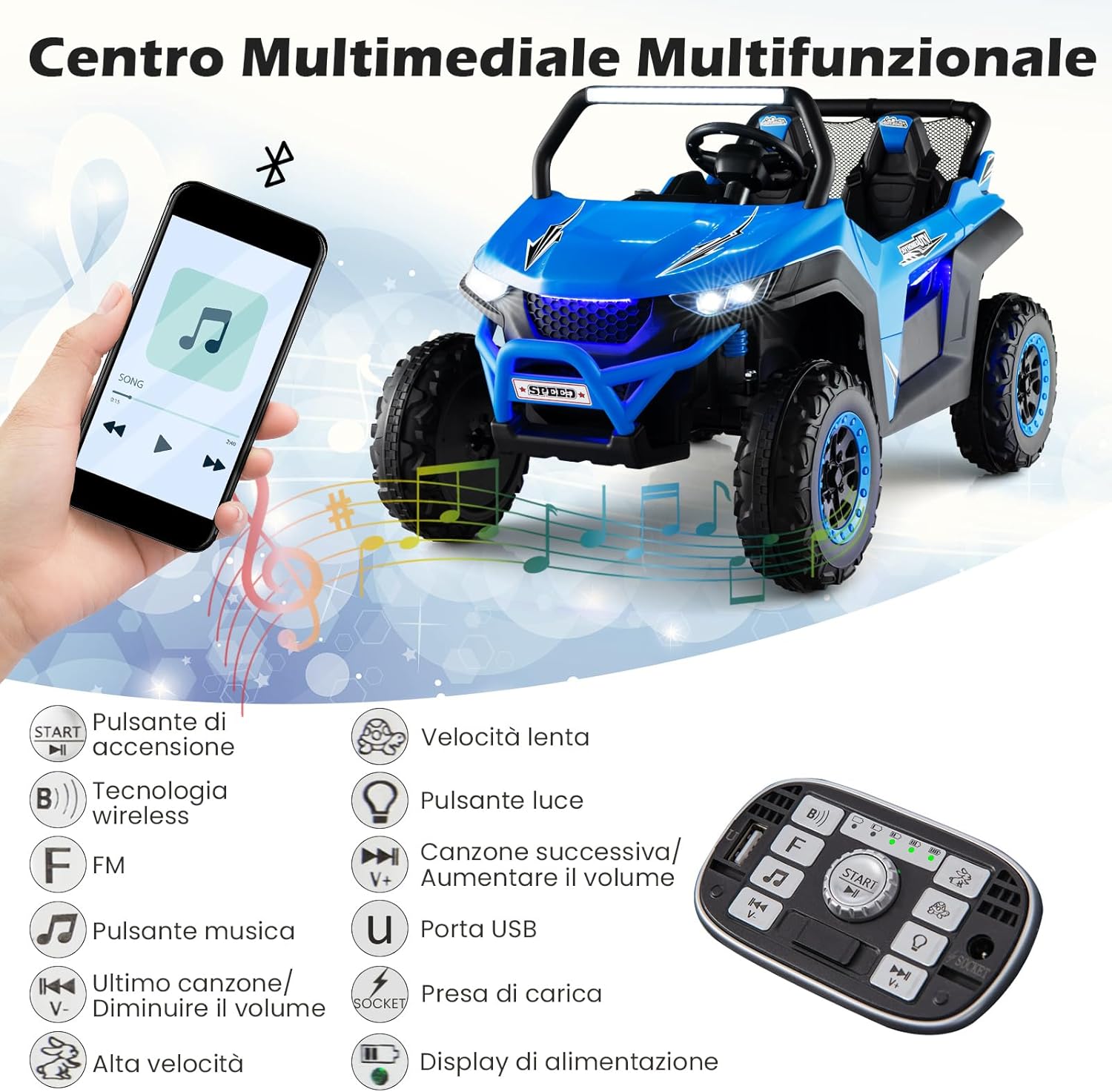 12V Auto Elettrico per Bambini, Macchina Fuoristrada a 2 Posti, Macchina Elettrica con Luci Suoni, Regalo per Bambini 3-8 Anni, 118x74x71 cm (Blu)