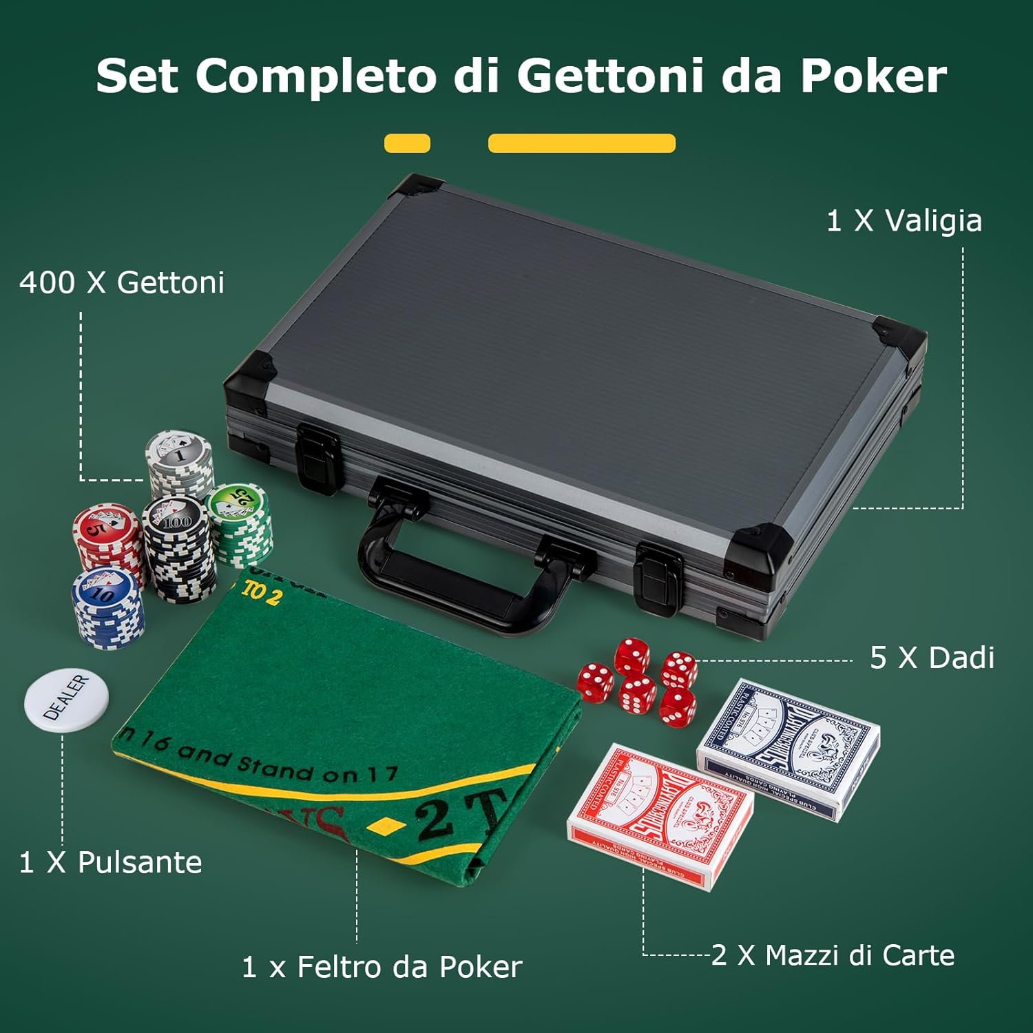 Set da Poker Completo con 400 Finches e 2 Mazzi di Poker, Valigetta in Alluminio con Tappetino, 5 Dadi e Bottone Dealer, Fish Poker per Texas Holdem e Blackjack