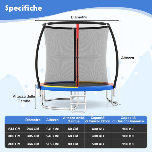 Trampolino Elastico per Bambini e Adulti 244 cm/305 cm/366 cm, Tappeto Elastico da Esterno con Rete di Sicurezza, Scala e Telaio in Acciaio Zincato Antiruggine