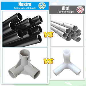 Recinto per Bambini, Box per Bambini con Rete Traspirante, Centro Attività per Bambini con 50 Palline, Box Giochi per Bambini 0-3 Anni (Mondo Sottomarino, 206 x 147 cm)