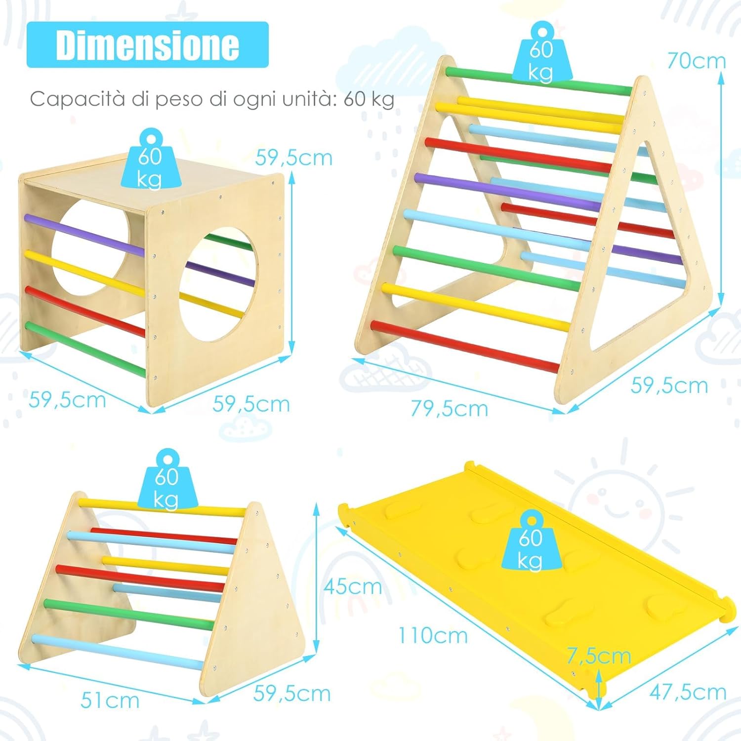 5 in 1 Set da Arrampicata per Bambini, Set Attrezzature da Gioco al Coperto con 2 Triangoli 1 Cubo e 2 Scivoli, per Scivolare e Arrampicarsi, Scala Giochi Arrampicata per Bambini 1+ Anni