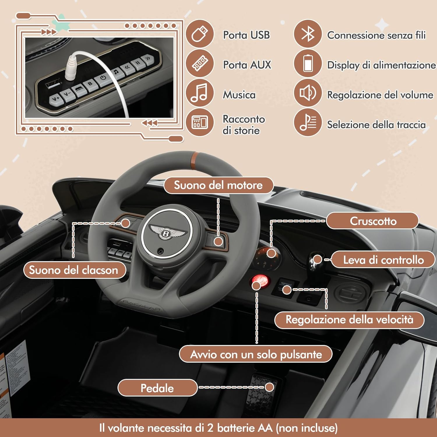 Bentley 12V Macchina Elettrica per Bambini, Auto Elettrica con Telecomando Luci a LED, Velocità Regolabile 3-5 km/h, Veicolo Elettrico per Bambini 37-96 Mesi (Nero)