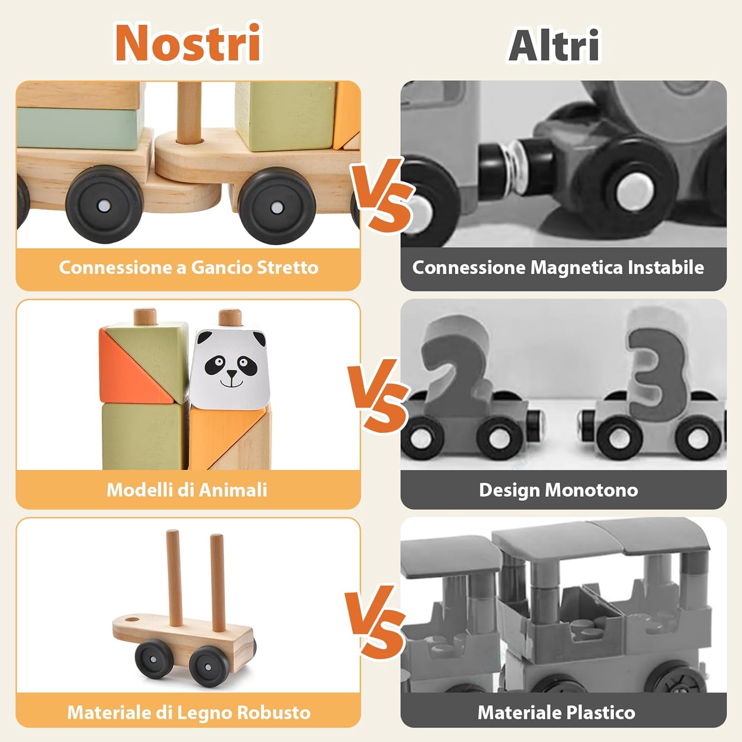 Trenino in Legno, Trenino Giocattolo a 3 Sezioni con Blocchi Impilabili, Corda di Traino, Design a Gancio, Trenino Giocattolo Educativo per Bambini 3 Anni+