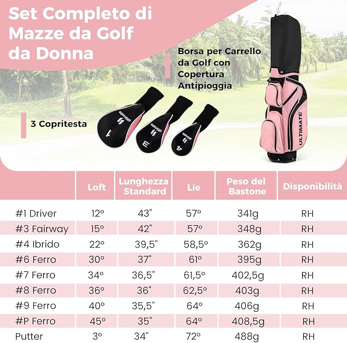 Set Completo di Mazze da Golf da Dona, Include Driver 460CC 1, Fairway 3, Ibrido 4, Ferri 6, 7, 8, 9 e P, Putter, 3 Copri Mazzetta e 1 Borsa per Destrimano