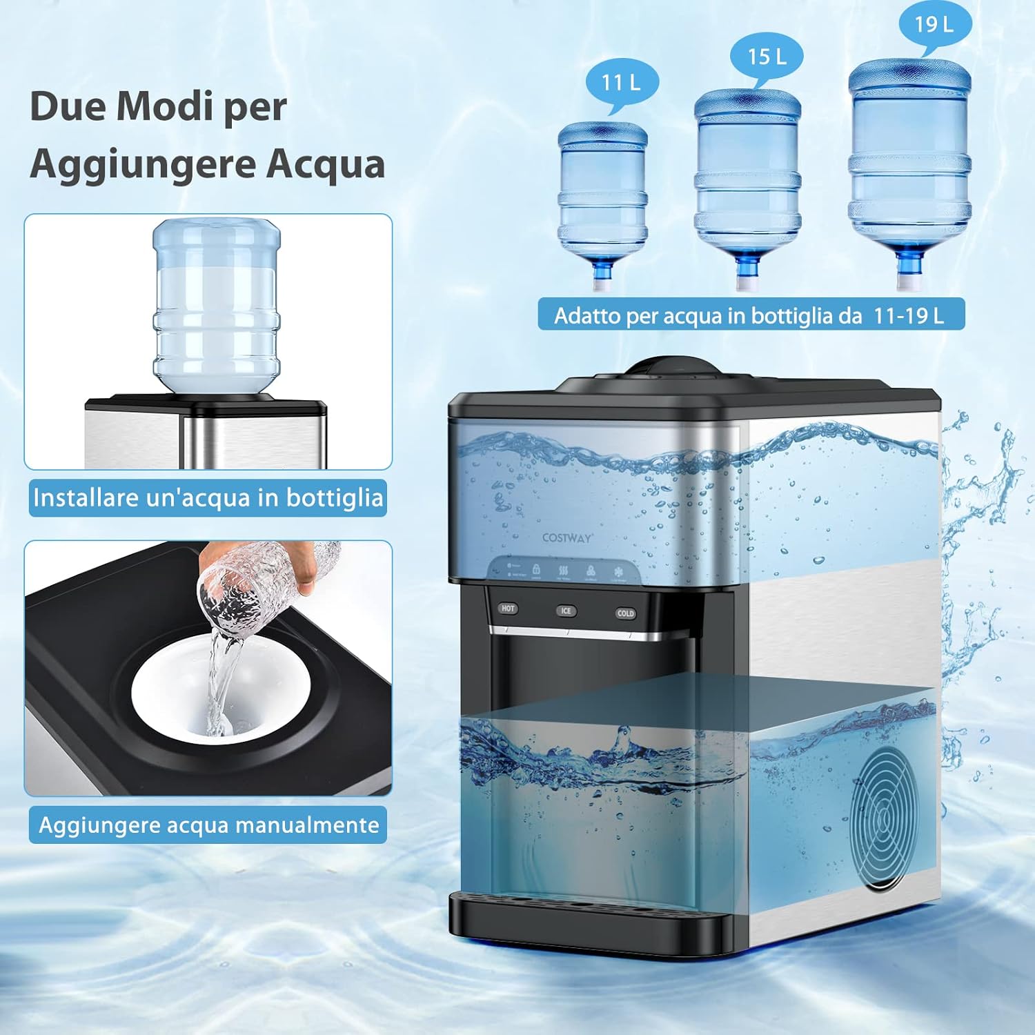 Erogatore Acqua 3 in 1, con Macchina del Ghiaccio, Dispender Acqua con 3 Impostazioni di Temperatura Caldo/Freddo/Ghiaccio, Regge Bottiglie 10-20 L, per Casa Ufficio Dormitorio