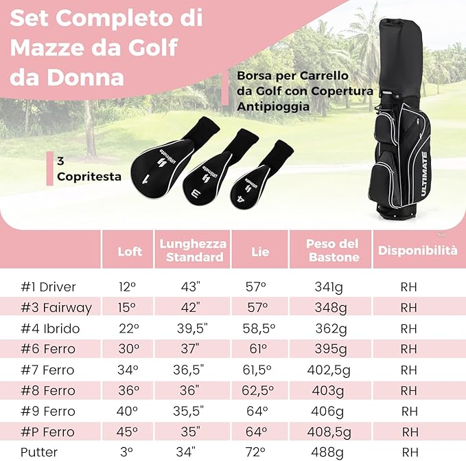 Set Completo di Mazze da Golf da Dona, Include Driver 460CC 1, Fairway 3, Ibrido 4, Ferri 6, 7, 8, 9 e P, Putter, 3 Copri Mazzetta e 1 Borsa per Destrimano