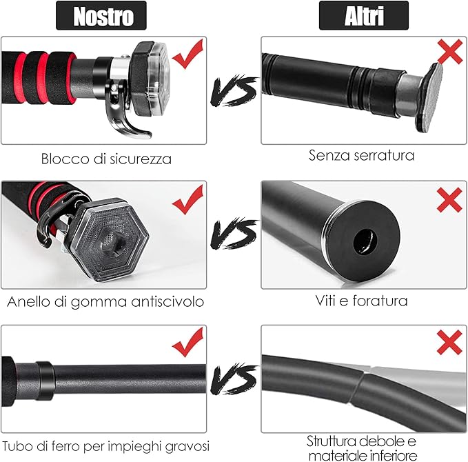 Sbarra per Trazioni per Porta, Barra per Chin Up, Sbarra Orizzontale Montaggio Senza Viti, Lunghezza Regolabile 65-100 cm, Ideale per Allenarsi a Casa e in Palestra