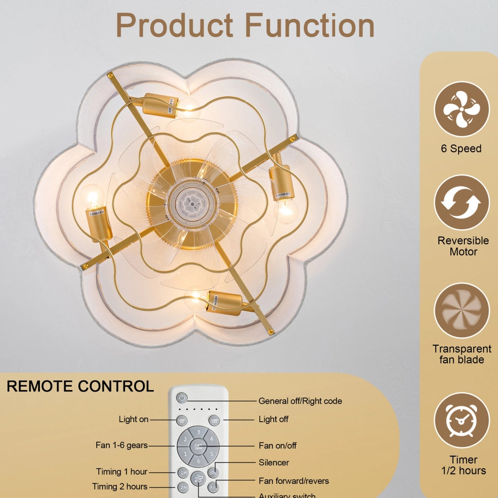Ventilatore da soffitto con luce, controllo App e telecomando, 6 velocità, rame