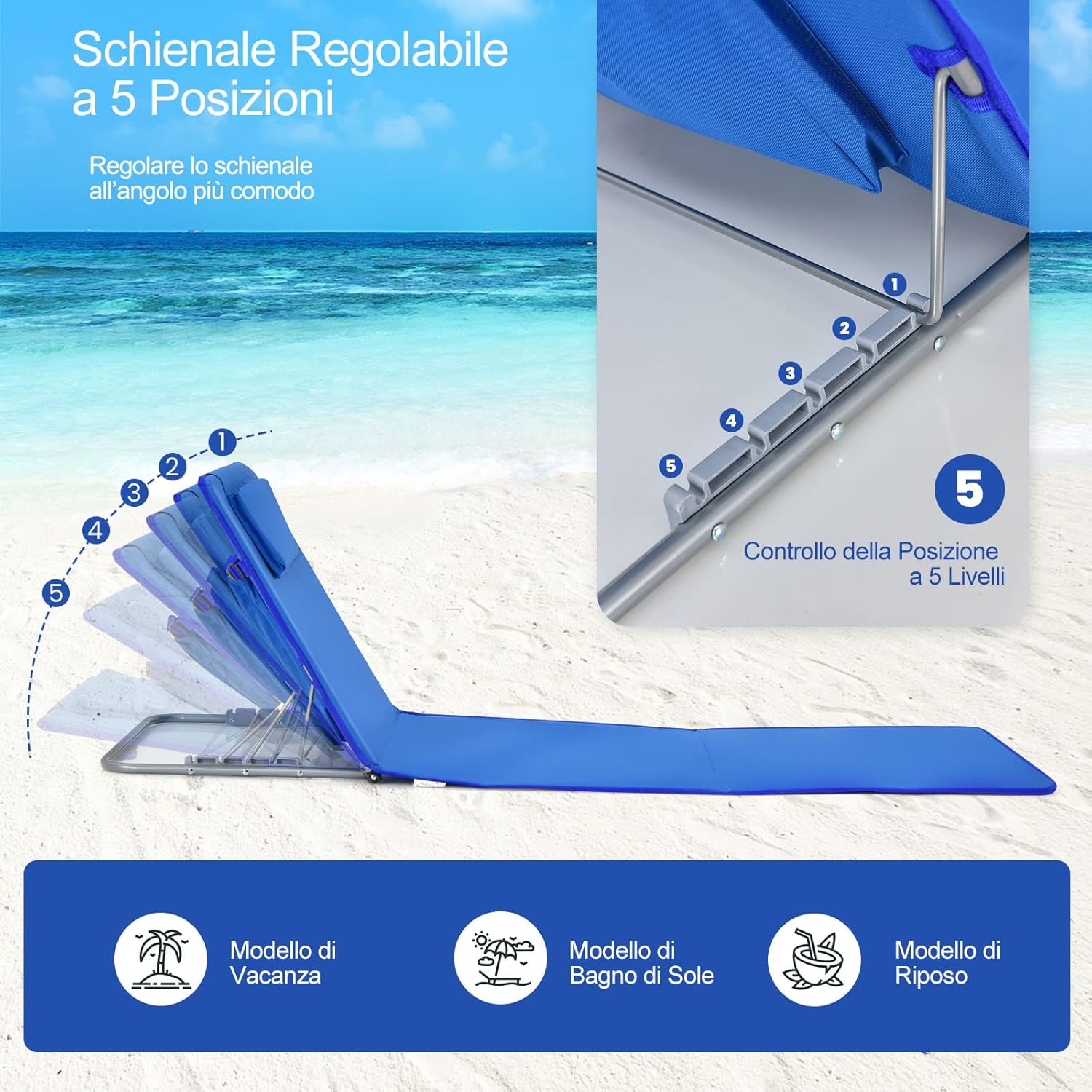 Tappettino da Spiaggia, Set di 2 Tappettini Spiaggia con Tavolino, Materassino Prendisole Pieghevole, Lettino da Spiaggia con Poggiatesta e Schienale Regolabile, Portabile con Tracolla