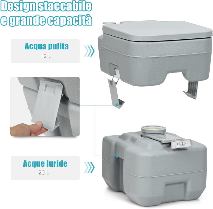 20L Toilette Portatile, Toilette da Esterno per Campeggio Viaggio, con Serbatoio dell'Acqua di Scarico Estraibile, 36x42x43 cm