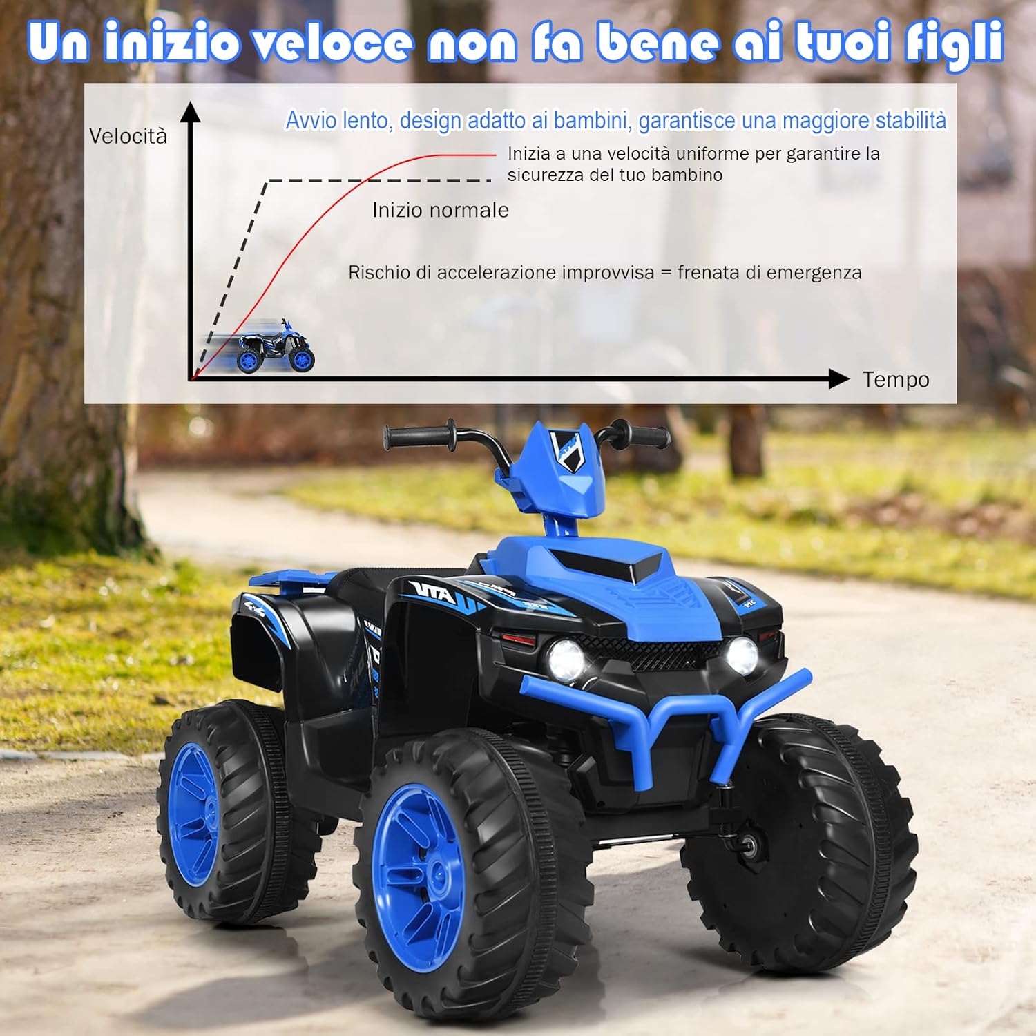 12 V Quad Elettrico per Bambini, Auto Elettrica Cavalcabile con Luci LED e Musica, Velocità Fino a 5km/h, per Bambini 3-7 Anni (Blu)