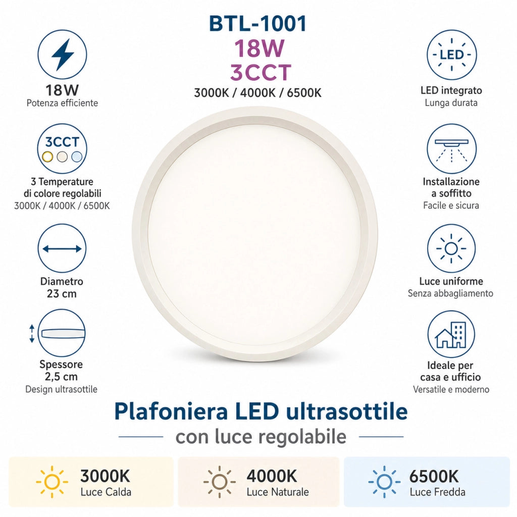 PLAFONIERA LED 18W TONDA Ø23CM 3CCT LUCE 3000K 4000K 6500K SOFFITTO BTL-1001