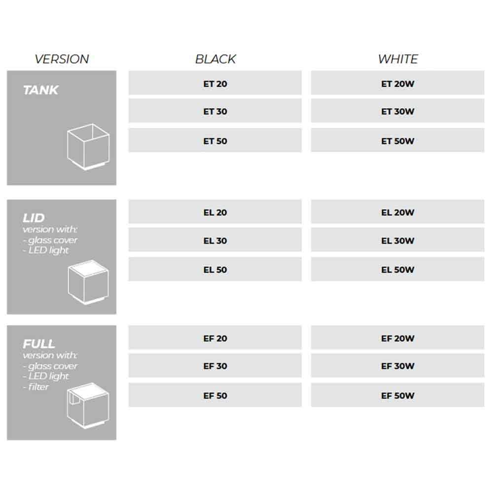 Newa Ego Full EF20 Colore nero cm26,4x27,2x30,2h - acquario con illuminazione LED e filtro incluso
