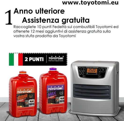 Stufa a Combustibile Elettronica Portatile 4650W 30mq-76mq, termostato regolazione settimanale,Â Classe A Zibro Lc 150
