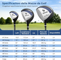 Set Completo di Mazze da Golf per Mancini da Uomo, Borsa Portatile con Supporto e Cappuccio Antipioggia, Include Driver 1 da 460CC, Fairway 3, Ibrido 4, Ferri 6, 7, 8, 9, P e Putter (Blu)