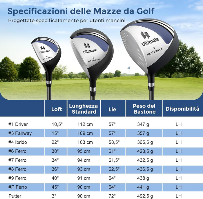 Set Completo di Mazze da Golf per Mancini da Uomo, Borsa Portatile con Supporto e Cappuccio Antipioggia, Include Driver 1 da 460CC, Fairway 3, Ibrido 4, Ferri 6, 7, 8, 9, P e Putter (Blu)
