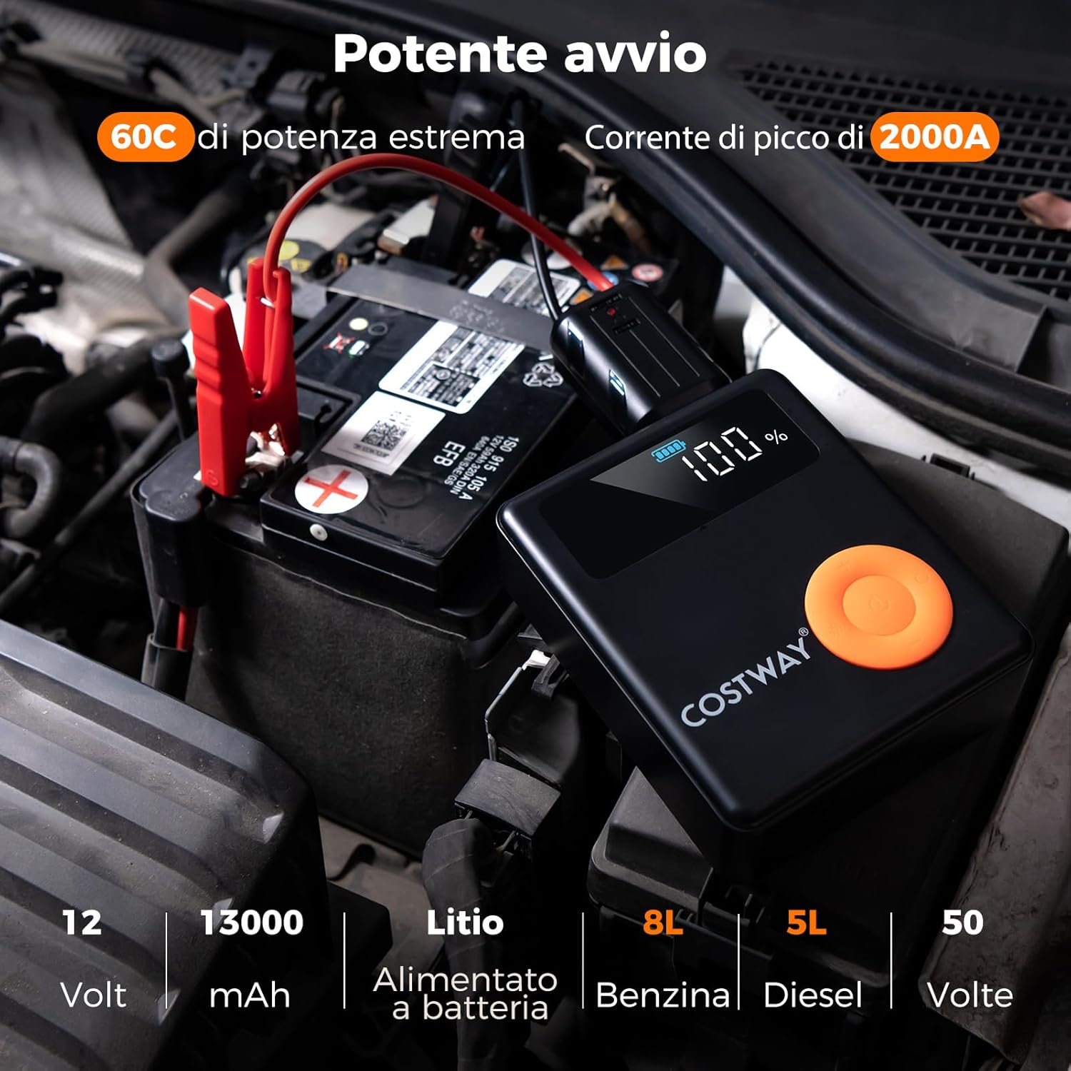 Avviatore di Emergenza con Compressore Aria, 2000A Avviatore di Batteria per Auto 12V con Gonfiatore Digitale da 150 PSI, 13000 mAh, Batteria al Litio Portatile con Schermo LED