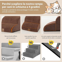 Rampa per Cani in Schiuma a 4 Livelli, Scale Antiscivolo con Superficie a Pendenza Dolce per Divani e Letti Alti, Rampa per Cani Piccoli e Vecchi, Animali con Problemi alle Articolazioni