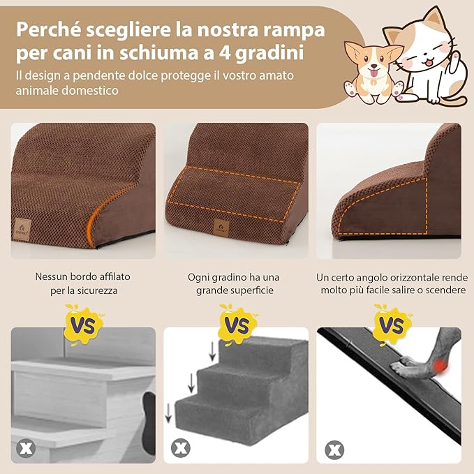 Rampa per Cani in Schiuma a 4 Livelli, Scale Antiscivolo con Superficie a Pendenza Dolce per Divani e Letti Alti, Rampa per Cani Piccoli e Vecchi, Animali con Problemi alle Articolazioni