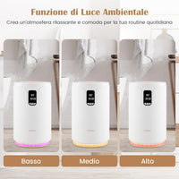 Scaldasalviette Secchio 20L con Luce LED, Secchio Scaldasalviette Elettrico per Bagno e Spa, Scalda Asciugamani con Timer, Blocco per Bambini, per 2 Asciugamani, Bianco