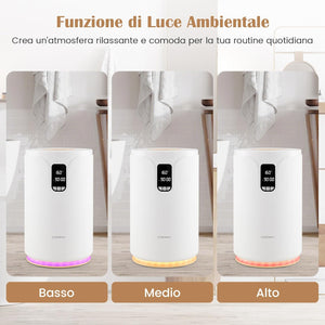 Scaldasalviette Secchio 20L con Luce LED, Secchio Scaldasalviette Elettrico per Bagno e Spa, Scalda Asciugamani con Timer, Blocco per Bambini, per 2 Asciugamani, Bianco