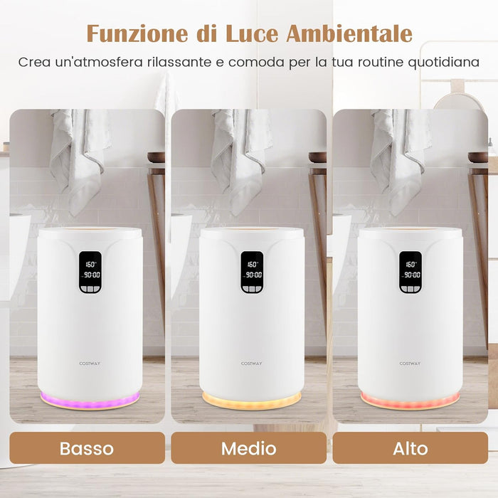 Scaldasalviette Secchio 20L con Luce LED, Secchio Scaldasalviette Elettrico per Bagno e Spa, Scalda Asciugamani con Timer, Blocco per Bambini, per 2 Asciugamani, Bianco