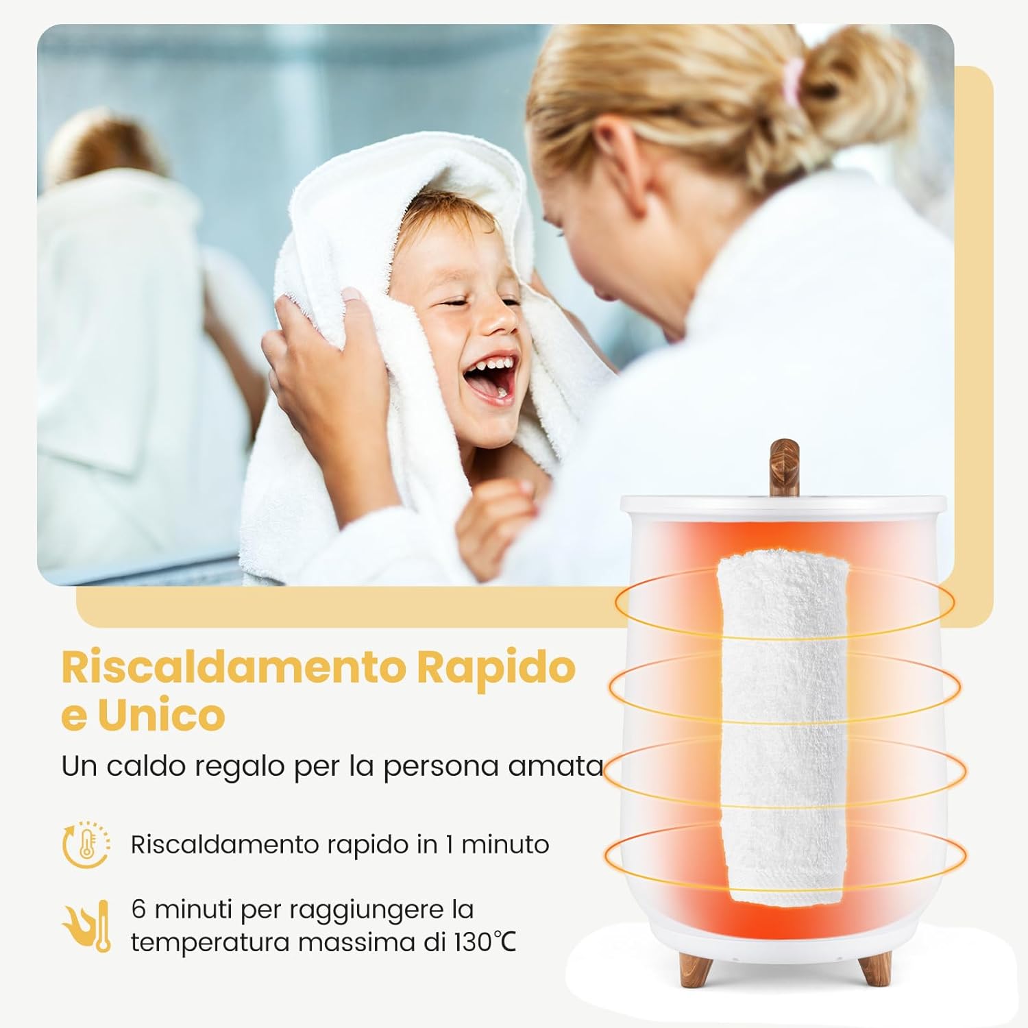 23L Secchio Riscaldatore di Asciugamani, Secchiello con Portadischi Profumato, 3 Livelli di Riscaldamento, Timer e Spegnimento Automatico