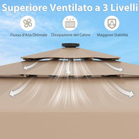 Ombrellone Esterno 300 cm, con 32 Luci LED, Ombrellone Giardino con Regolazione Inclinazione, Manovella e 8 Stecche, Parasole da Esterno con Tettuccio Ventilato a 3 Livelli