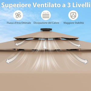 Ombrellone Esterno 300 cm, con 32 Luci LED, Ombrellone Giardino con Regolazione Inclinazione, Manovella e 8 Stecche, Parasole da Esterno con Tettuccio Ventilato a 3 Livelli
