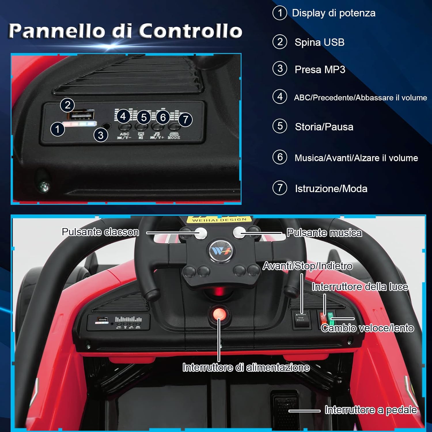 Macchina Elettrica per Bambini, Veicolo elettrico 12V con Telecomando e Batteria Ricaricabile, Musica e Luci LED, Velocità 2-5km/h, per Bambini da 3-7 Anni (Rosso)