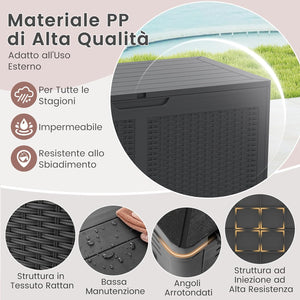Baule da Esterno 380 L Impermeabile, Cassapanca Contenitore in Rattan con Coperchio Bloccabile e Ruote, Baule Salvaspazio per Mantenere Cuscini e Attrezzi da Interno e Esterno (Grigio)