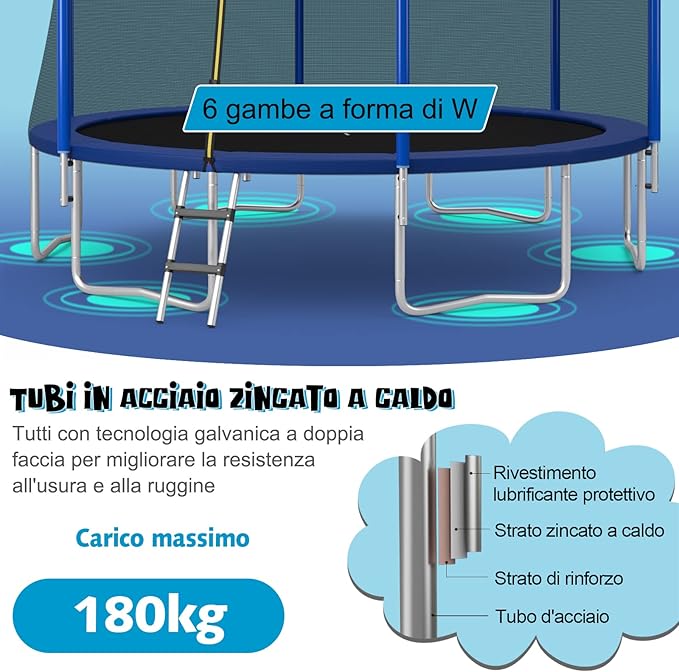 Tappeto Elastico per Bambini ed Adulti Ø 366 cm Certificato GS, Trampolino Bambini da Esterno e Interno con Rete, 72 Molle, Canestro, Scala a 3 Gradini, Pompa e Palla, Portata 180kg