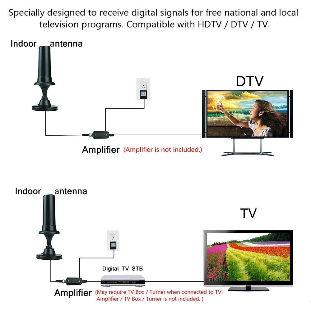 Trade Shop - Antenna Tv Digitale 36dbi Ad Alto Guadagno Full Hd 1080p Vhf Dvb Connettore Iec -