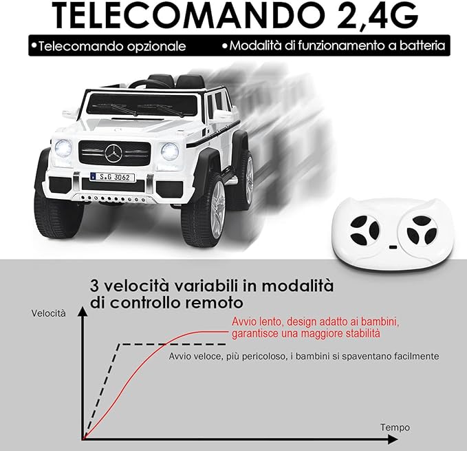 Mercedes Benz Macchina Elettrica per Bambini 12V, Veicolo Elettrico con Luci LED e Chiusura di Sicurezza, Macchina Cavalcabile per Bambini 3-8 Anni (Bianco)