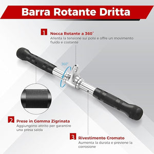 Set di Accessori per Macchine a Cavi, Accessori per LAT Pulldown incl. Maniglia a Forma di V, Barra Rettangolare, Corda per Tricipiti e Maniglia a Doppio D, Accessori per Macchine da Allenamen