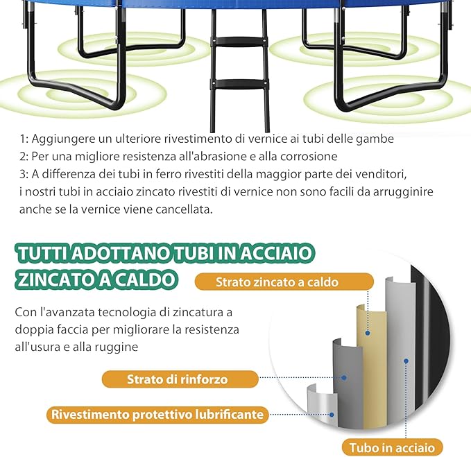 Trampolino Elastico per Bambini 245/333/367 cm Certificato GS, Tappeto Elastico con Rete, Anello da Basket, Scaletta con 2 Gradini, Palla da Basket e Pompa, Portata 100 kg