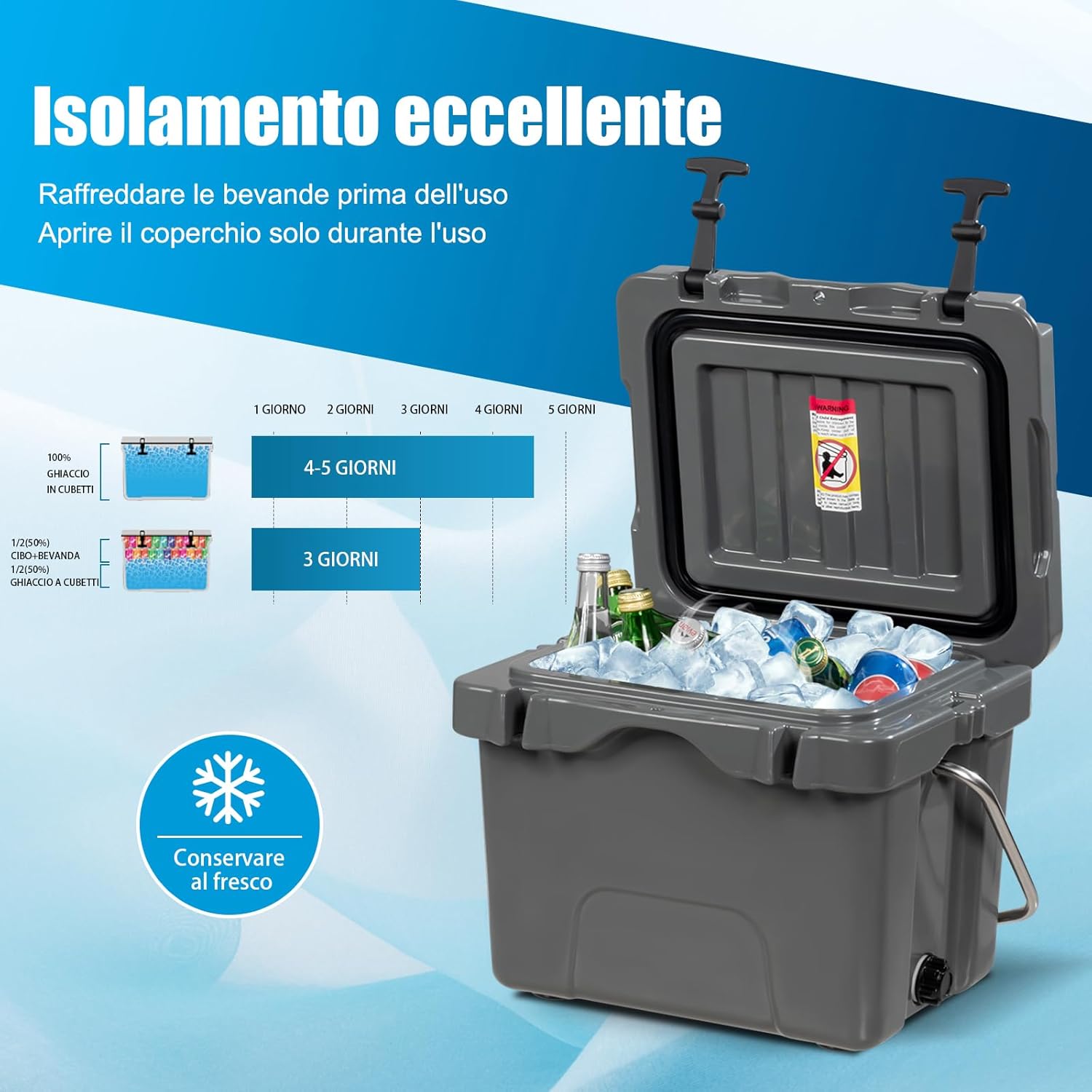 Contenitore per Ghiaccio da 15 L, Contenitore Termico con Maniglia 2 Porta Bicchieri, Contenitore Termico del Ghiaccio Portatile per Campeggio（Grigio)