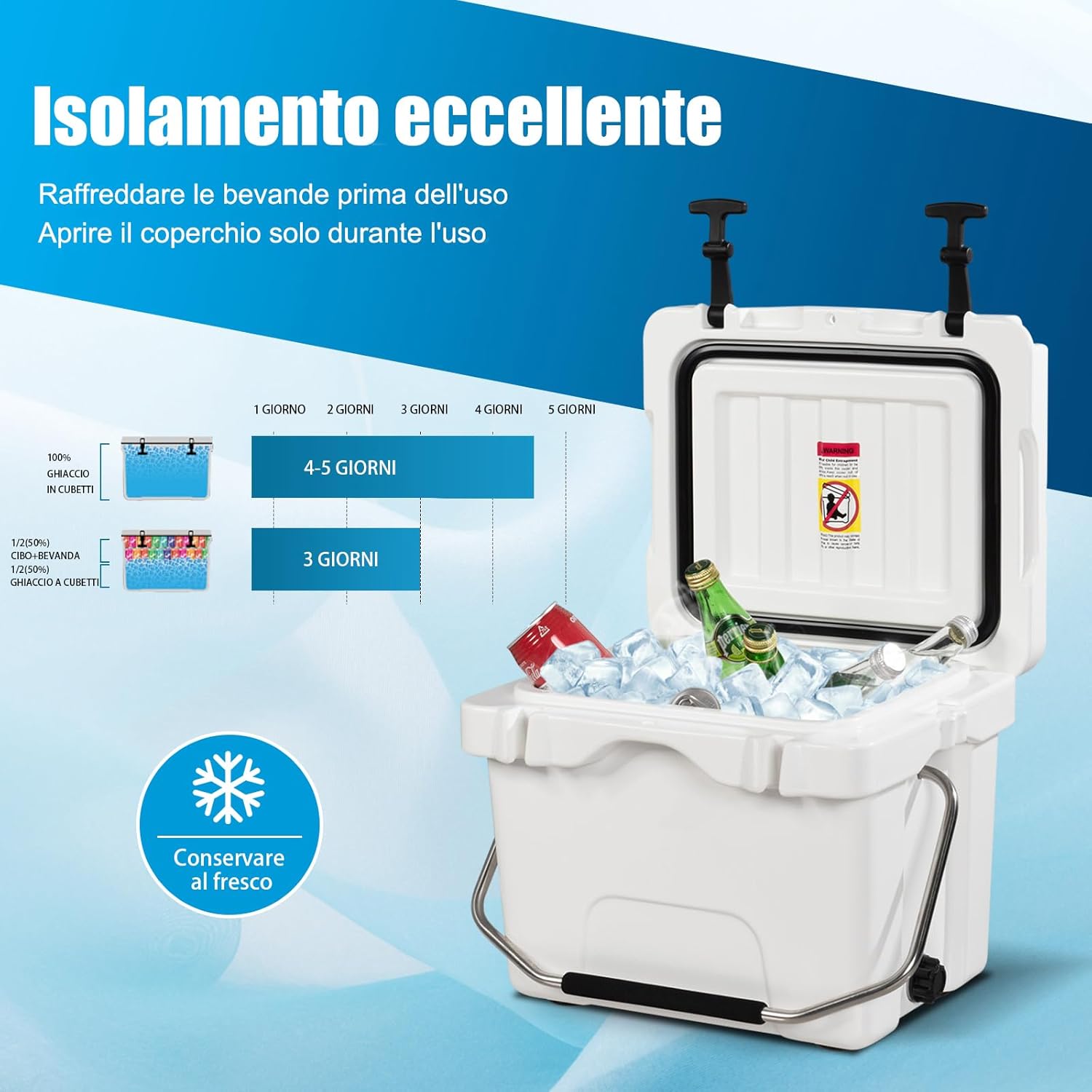 Contenitore per Ghiaccio da 15 L, Contenitore Termico con Maniglia 2 Porta Bicchieri, Contenitore Termico del Ghiaccio Portatile per Campeggio(Bianco）