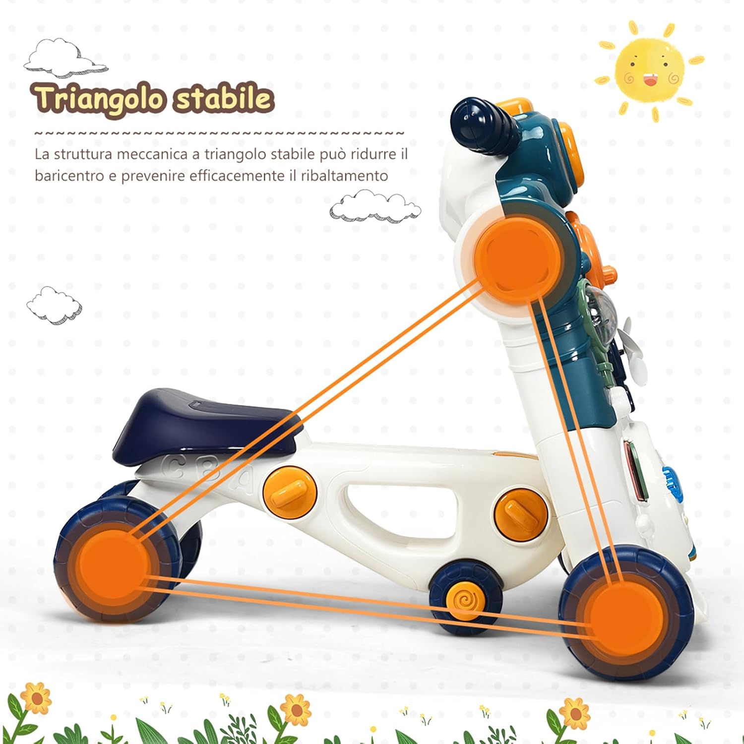 3 in 1 Primi Passi Cavalcabile Spingibile, Giocattolo Educativo con Musica e Luci, con 4 Ruote Antiscivolo, Ideale per Bambini 6-36 Mesi (Blu)