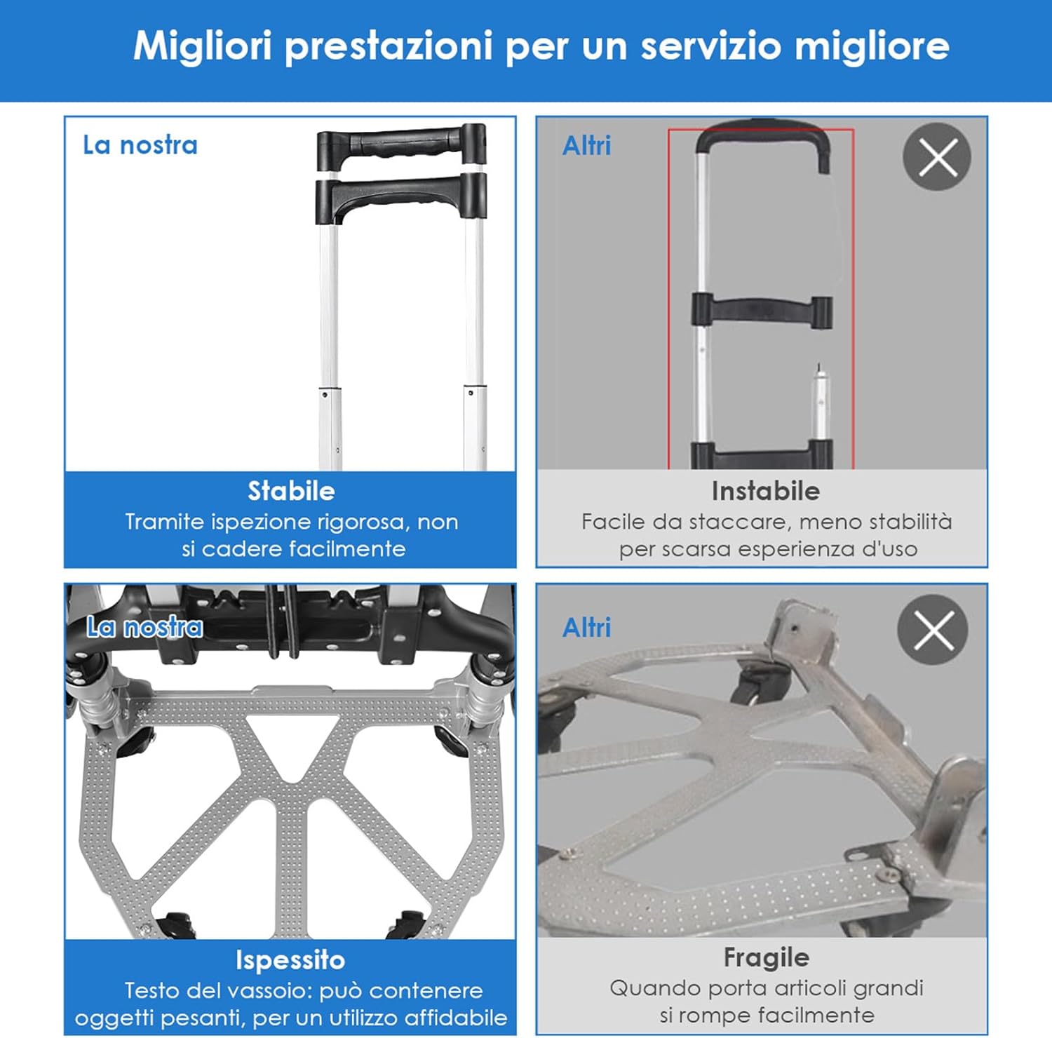 Carrello Pieghevole Per Scale Portapacchi Manuale per Gradini Carrello Per Scale 10 Ruote Montascale, in Lega di Alluminio