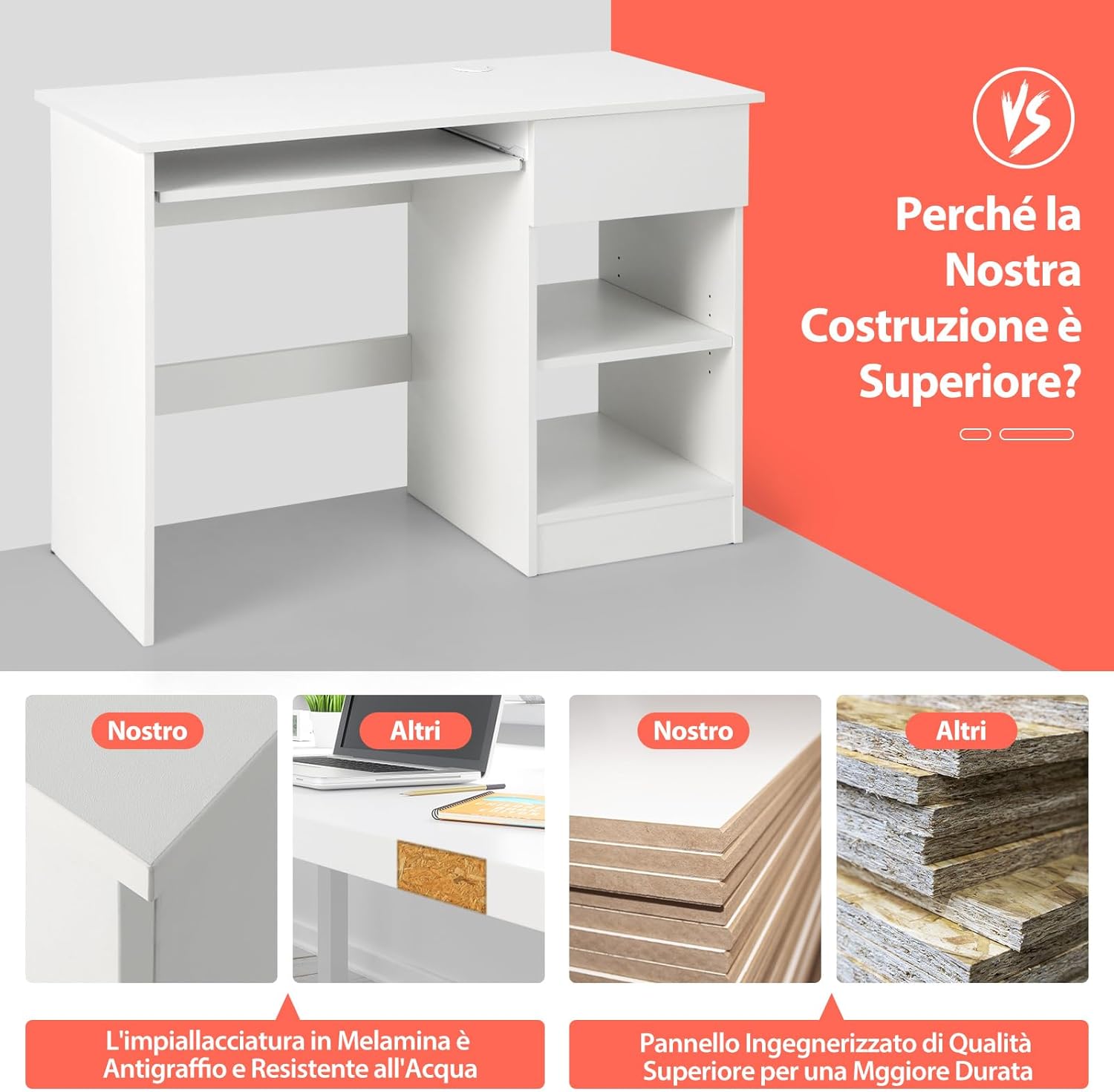 Scrivania con Cassetto, Scrivania per Computer in Legno con Vassoio per Tastiera Estraibile, Supporto per CPU e Ripiani Regolabili, Scrivania Moderna per Studio e Ufficio, Bianco