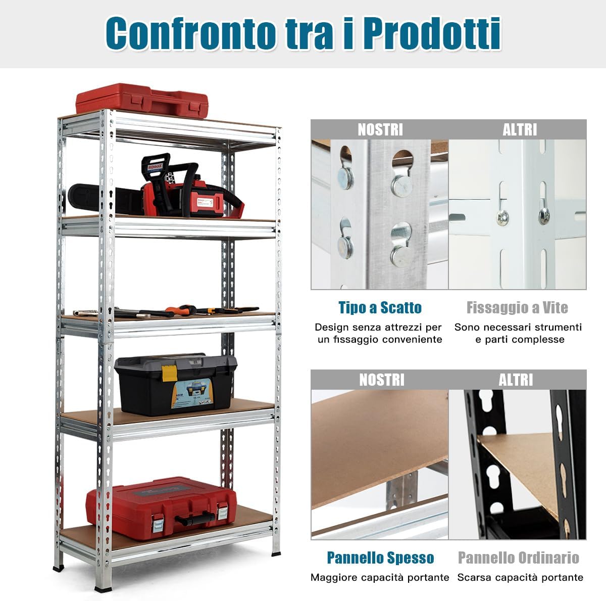 Scaffalature Metalliche a 5 Livelli, Scaffale per Garage Resistente con Ripiani Regolabili, Unità di Scaffalature Combinazioni Libere, 75x30x150 cm, Carico 500kg
