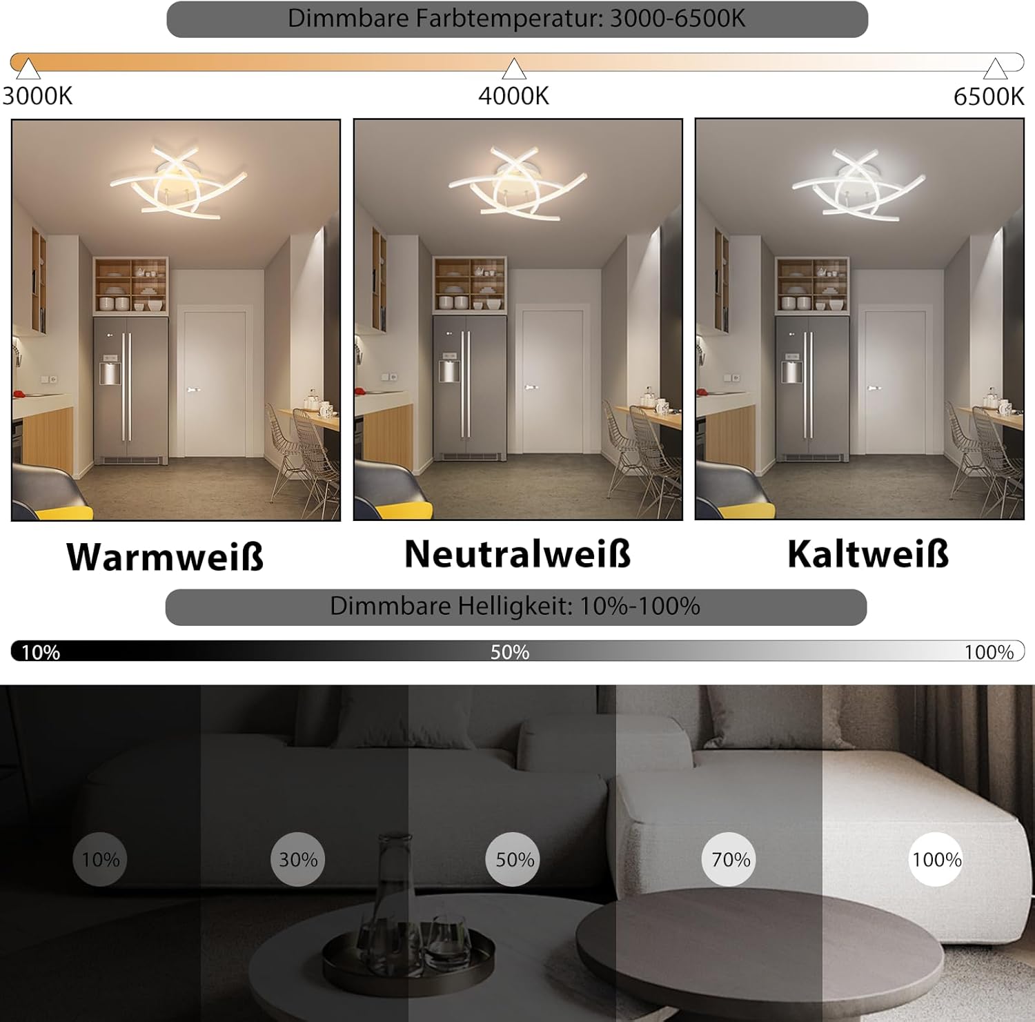 ZMH Lampada da soffitto plafoniera LED design bianca 32W telecomando per soggiorno ufficio