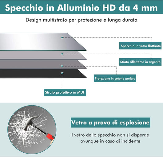 2 in 1 Specchio Lungo da Parete, Specchio a Figura Intera con Telaio Rettangolare in Alluminio e Vetro Antiesplosione, Specchio da Terra per Ingresso Bagno, 56 x150 cm (Nero)
